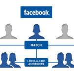 Deanonymizing Facebook Users By CSP Bruteforcing