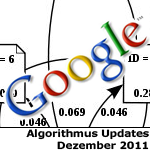 Google Algorithmus Updates Dezember 2011