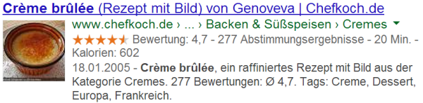 Rezepte Rich Snippets live in den SERPs