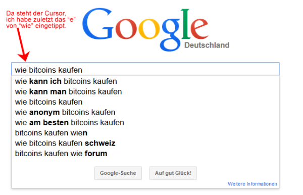 Google Suggest mit Frageworten für "Bitcoins kaufen"