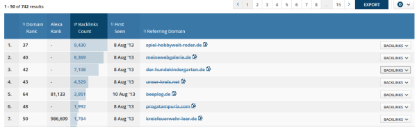 Verlinkende Domains von bitcoinsonline.de